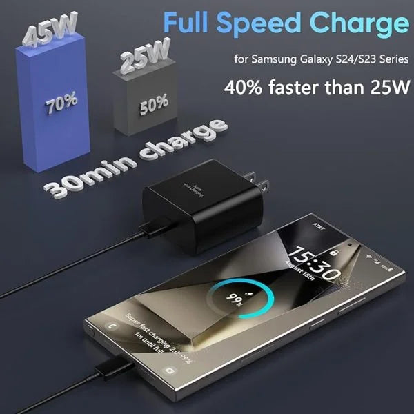 Samsung 45W PD Power Adapter USB-C (2Pin/3Pin) with 8 Amp Cable